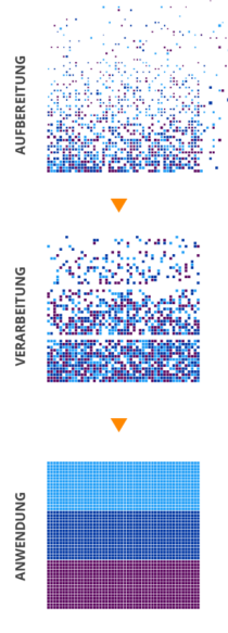 progress_data_science_y progress_data_science_y