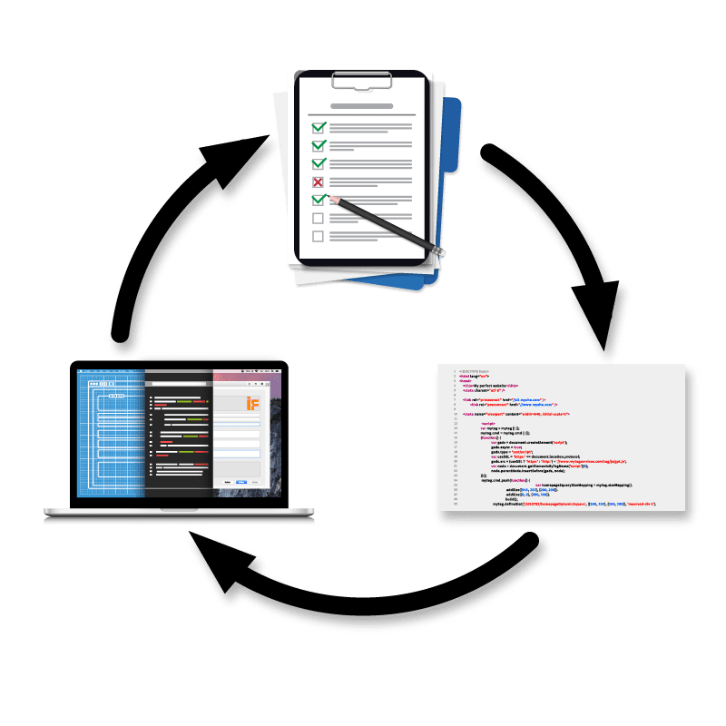 Requirements Engineering - Agile Entwicklungsmethoden