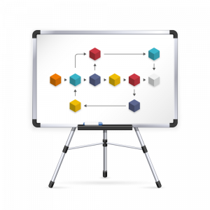 if_grafik_organisationsentwicklung-1 if_grafik_organisationsentwicklung-1