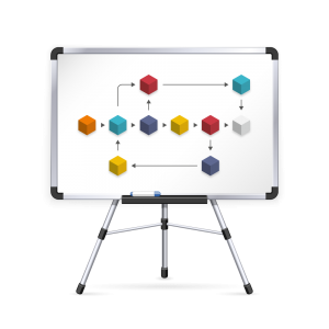 if_grafik_organisationsentwicklung-1 if_grafik_organisationsentwicklung-1