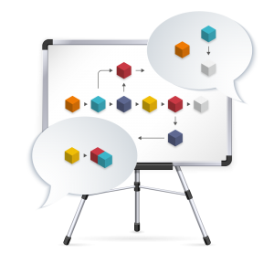 if_grafik_organisationsentwicklung-4 if_grafik_organisationsentwicklung-4