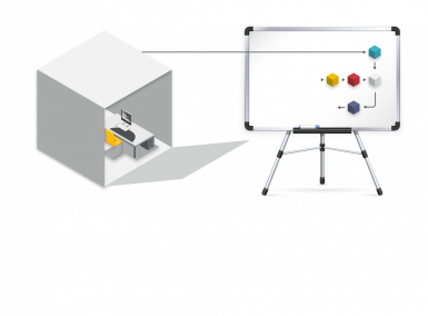 if_grafik_organisationsentwicklung-modul_2 if_grafik_organisationsentwicklung-modul_2
