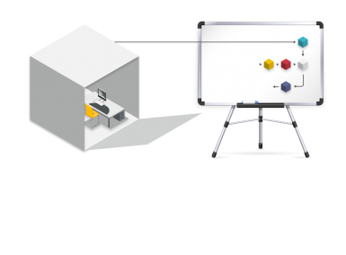 if_grafik_organisationsentwicklung-modul_2 if_grafik_organisationsentwicklung-modul_2