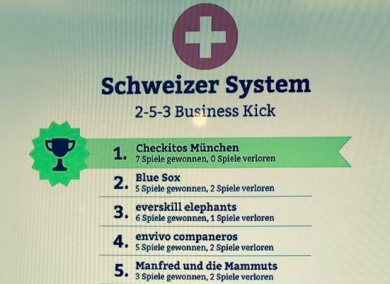 schweiz schweiz